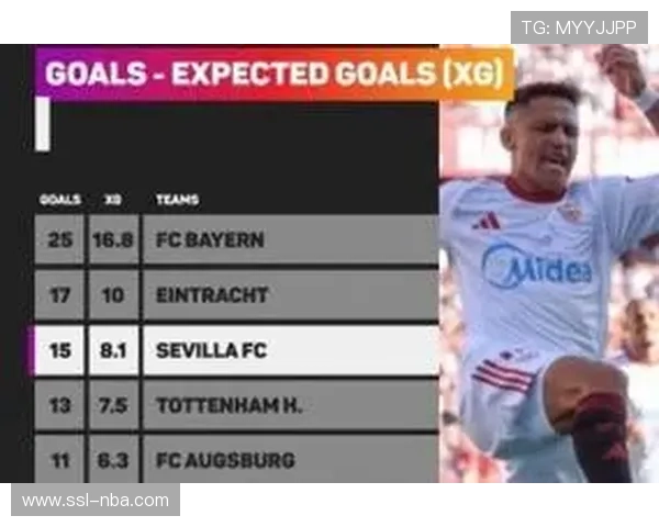 热刺客场数据亮眼:进球、失球数均列联赛第一 热刺客场数据亮眼:进球、失球数均列联赛第一